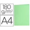 Subcarpeta liderpapel a4 verde pastel 180g/m2 - SC33