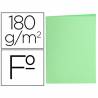 Subcarpeta liderpapel folio verde pastel 180g/m2 - SC40